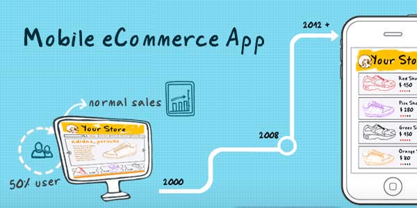Ecommerce Mobile App Features