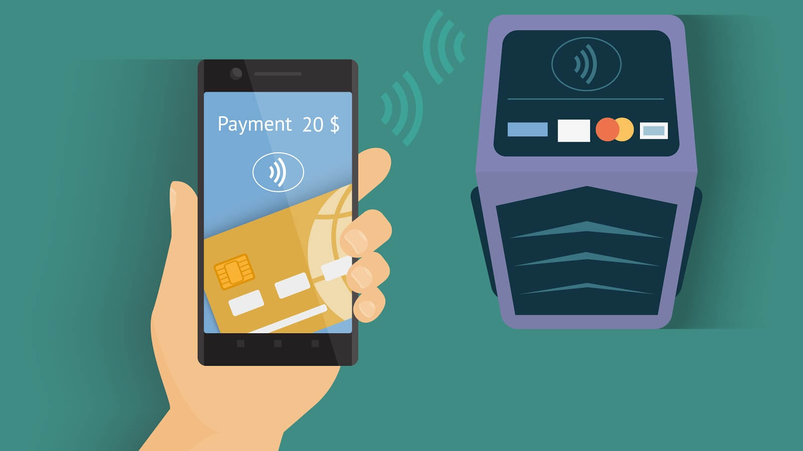 online mobile payment