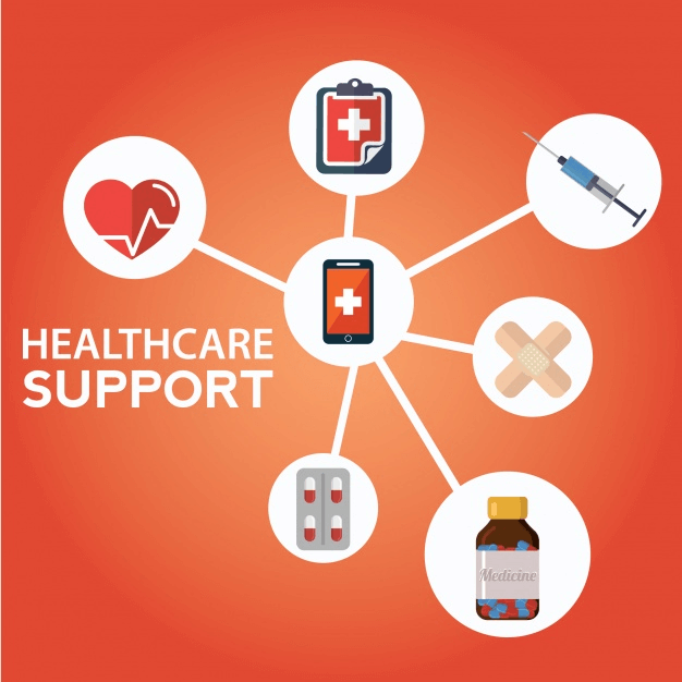 healthcare support using technology