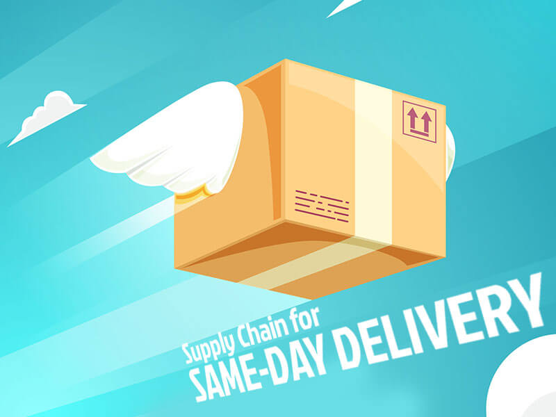 Supply Chain for Same-day Delivery